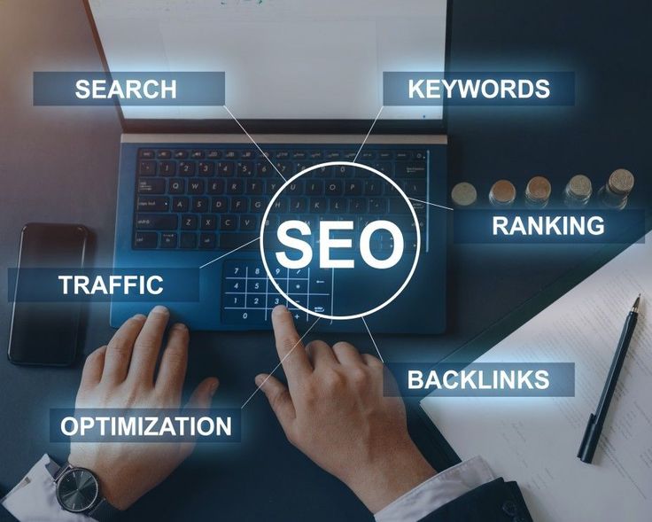 SEO Campaign
